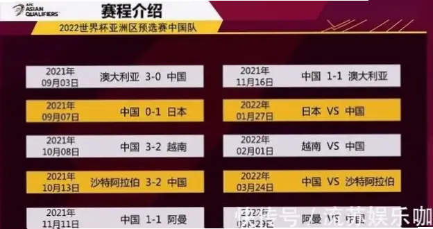 小组赛只打2场，首场输球还有机会出线吗？