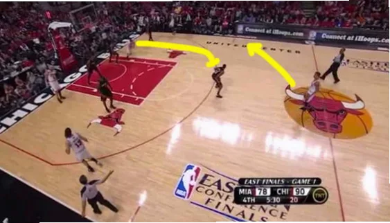 NBA挡拆战术详解 示意图