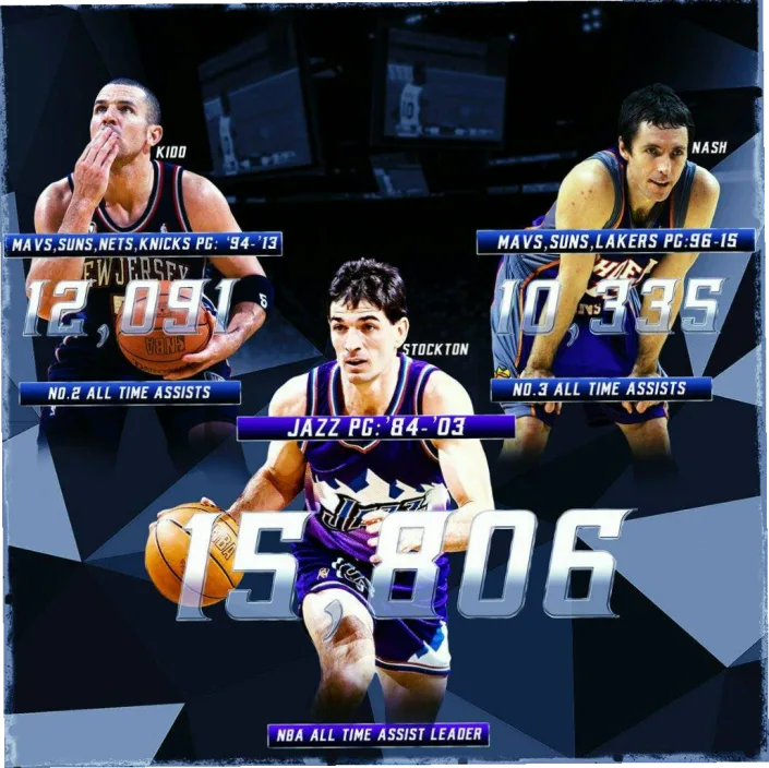NBA抢断王纪录 示意图