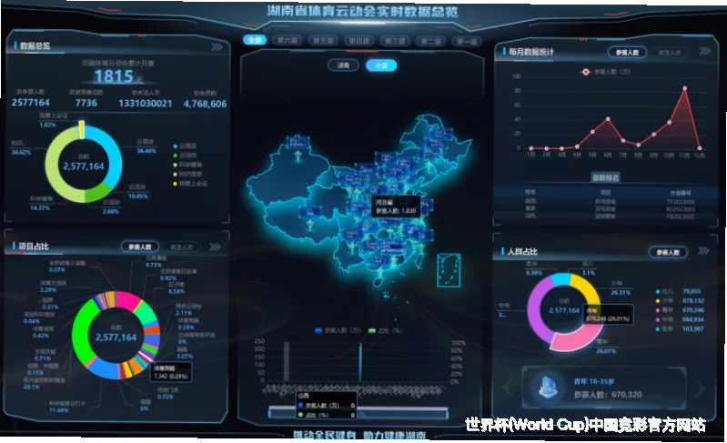 数据服务使用指南